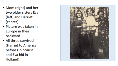 Debbie's mom and her 2 older sisters, Eva and Harriet